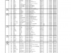 FINAL - Nominated Entries COCs OG 2016 JUMPING_27June2016_1_Página_1