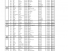 FINAL - Nominated Entries COCs OG 2016 JUMPING_27June2016_1_Página_2