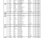 FINAL - Nominated Entries COCs OG 2016 JUMPING_27June2016_3_Página_3